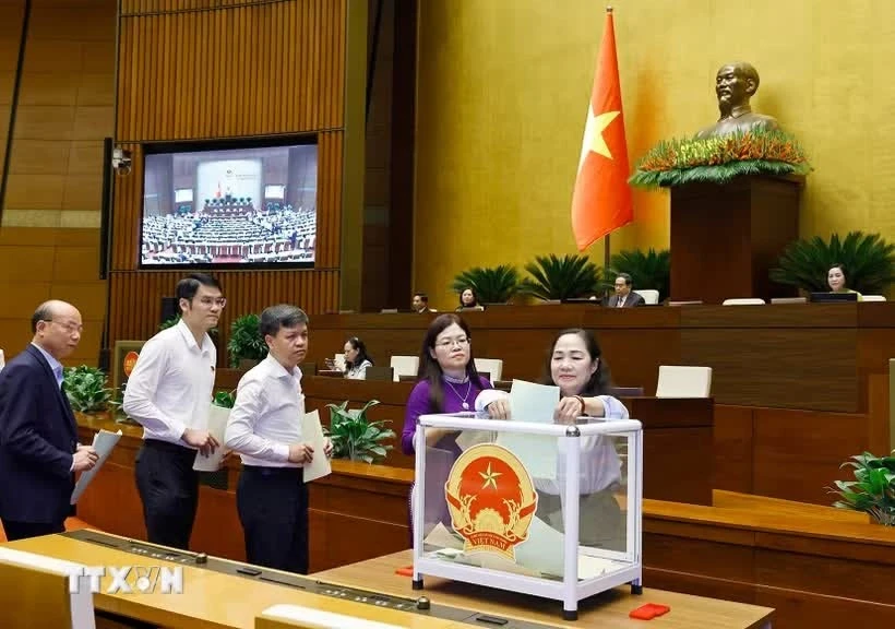 Nghị quyết của Quốc hội về công tác nhân sự