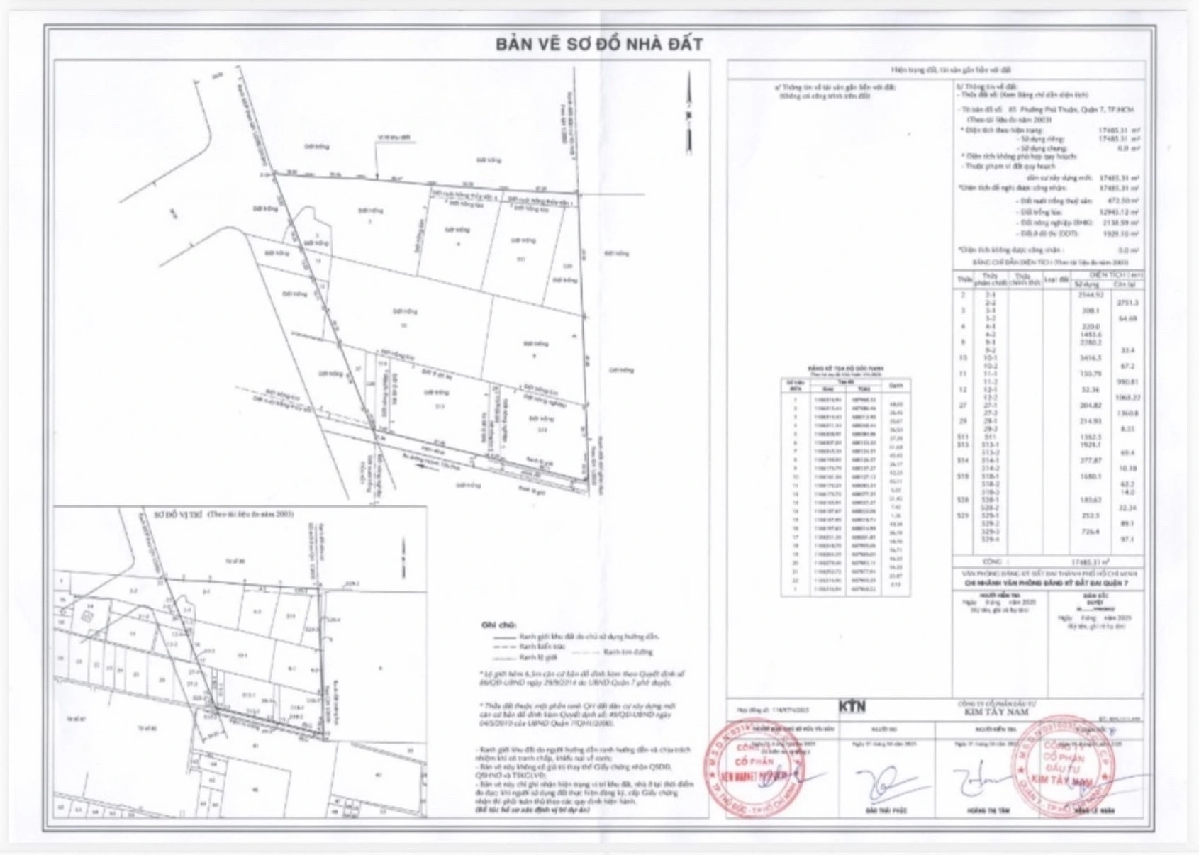 Chấp thuận 28 khu đất dự kiến thực hiện dự án thí điểm tại TP.HCM