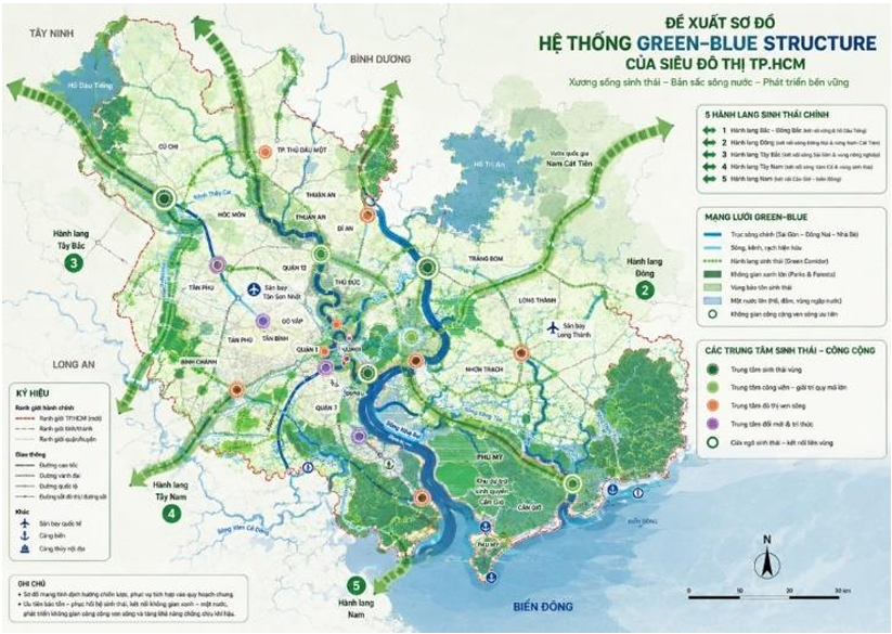 TÁI CẤU TRÚC KHÔNG GIAN VEN SÔNG SÀI GÒN - ĐỒNG NAI: TỪ "QUỸ ĐẤT PHÁT TRIỂN" ĐẾN "XƯƠNG SỐNG SINH THÁI" CỦA SIÊU ĐÔ THỊ TP.HCM