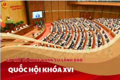 [Infographic] Cơ cấu tổ chức-nhân sự lãnh đạo Quốc hội khóa XVI