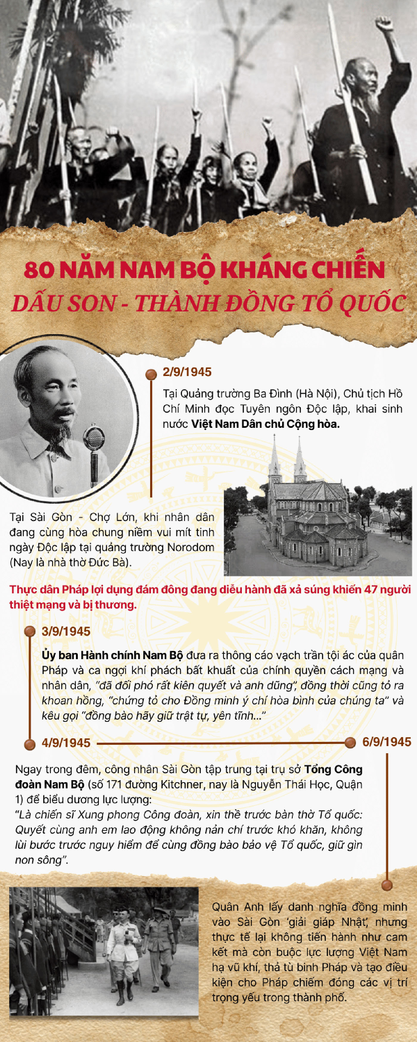 80 NĂM NAM BỘ KHÁNG CHIẾN: DẤU SON - THÀNH ĐỒNG TỔ QUỐC