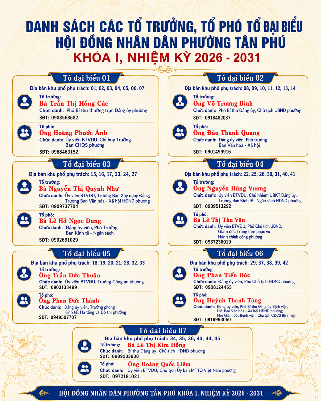 CÔNG BỐ SỐ ĐIỆN THOẠI LIÊN HỆ CỦA TỔ TRƯỞNG, TỔ PHÓ CÁC TỔ ĐẠI BIỂU HĐND PHƯỜNG TÂN PHÚ KHÓA I, NHIỆM KỲ 2026 - 2031