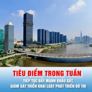 Tiếp tục đẩy mạnh khảo sát, giám sát triển khai Luật Phát triển đô thị