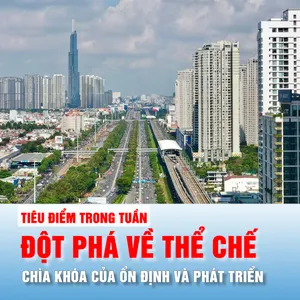 Đột phá về thể chế - Chìa khóa của ổn định và phát triển