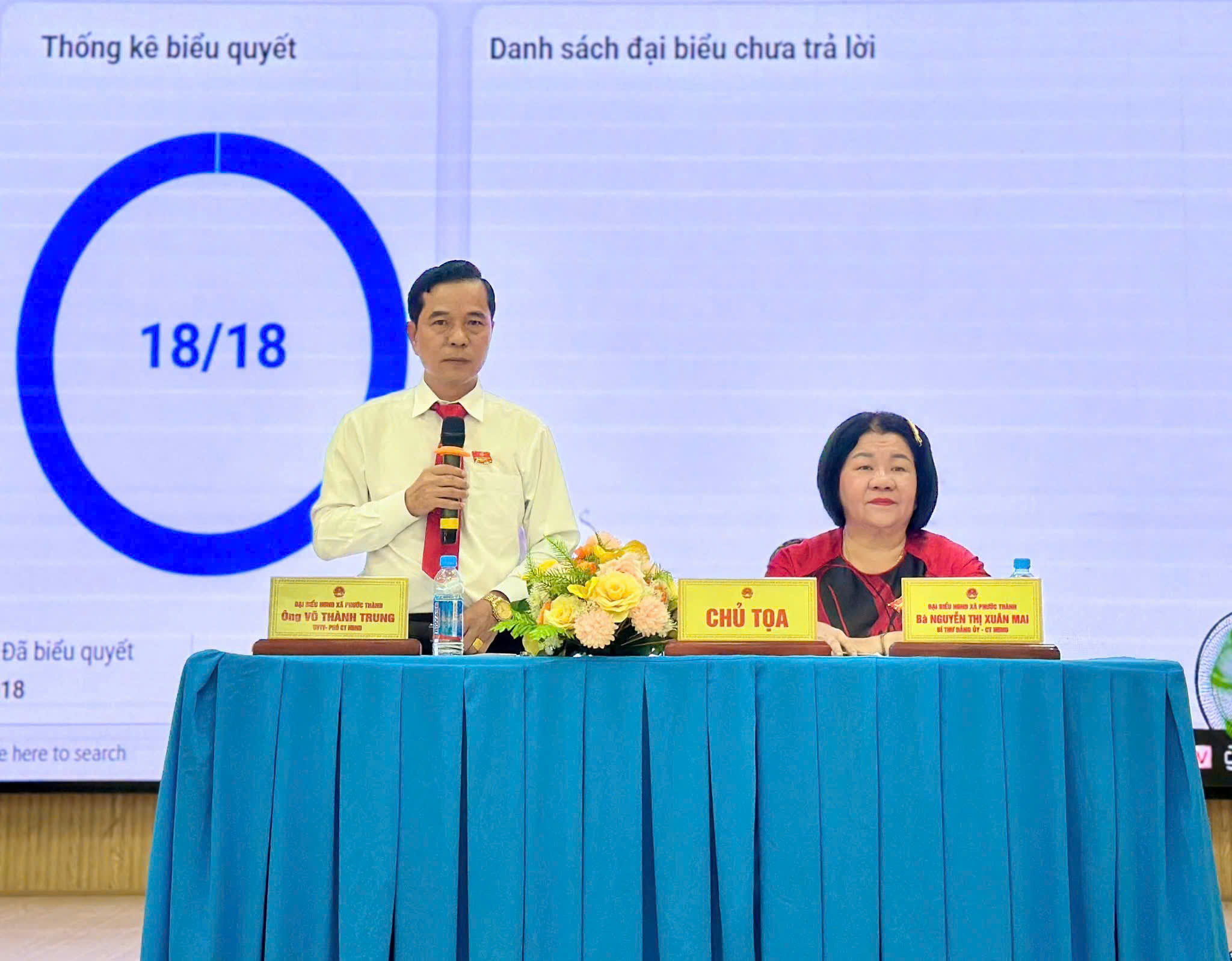 Các đại biểu biểu quyết thống nhất cao thông qua các Nghị quyết và Tờ trình